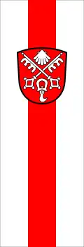 Banner Anger