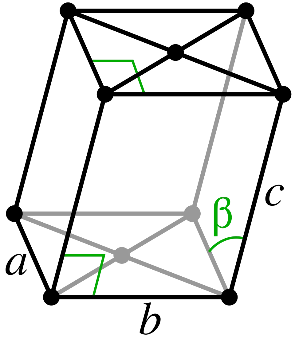 Monoklin basiszentriertes Gitter: mC&nbsp;(mA,&nbsp;mB)