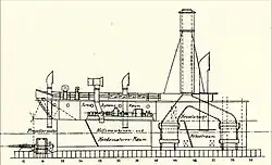 Turboelektrischer Antrieb des U-Boot-Hebeschiffes Vulkan, Bb-Maschine