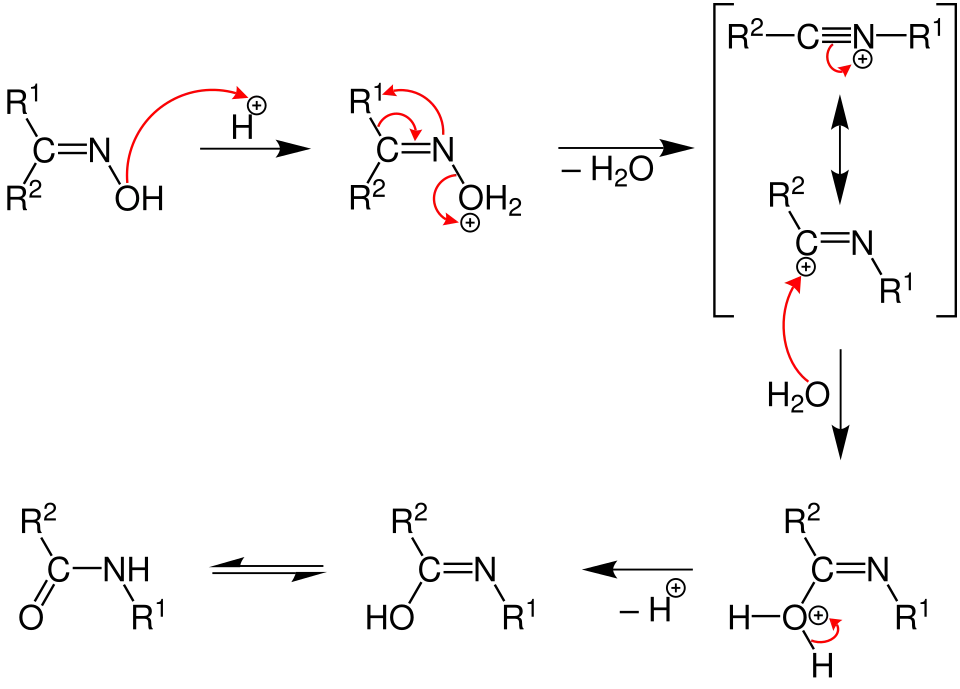 Reaktionsmechanismus der Beckmann-Umlagerung