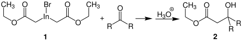 Reformatzki-Reaktion