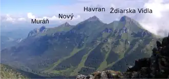 Der Westteil der Belianske Tatry