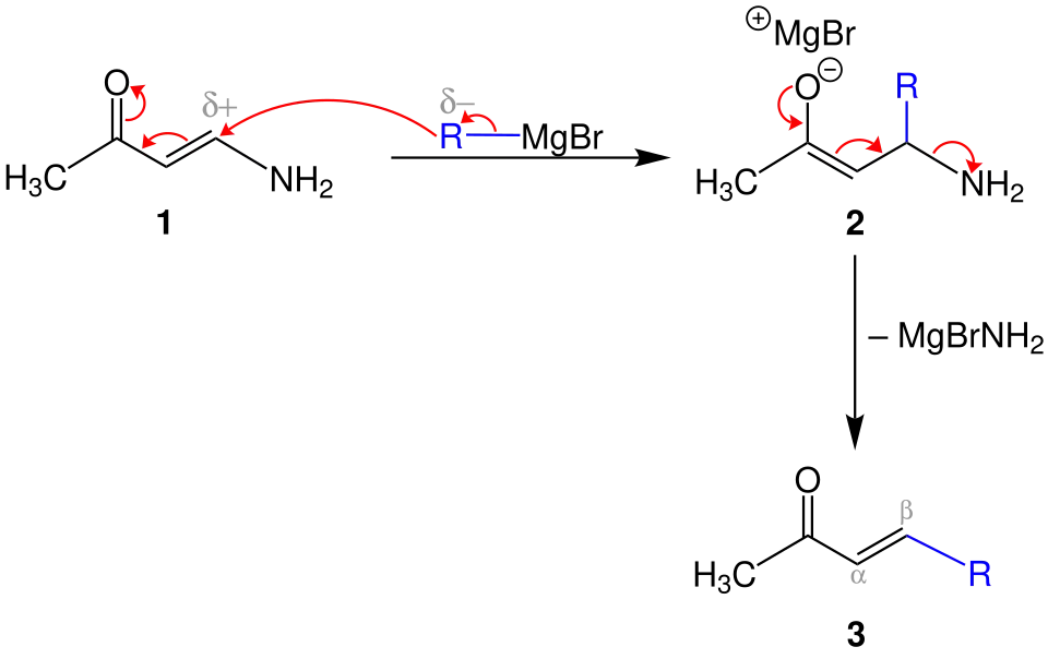 1,4-Additions-Eliminierungsmechanismus der Benary-Reaktion
