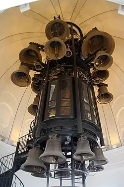 Glockenspiel im Französischen Dom