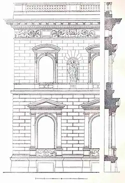 Fassade und Schnitt des Palais Borsig in Berlin