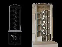 Mathematisch-geometrische Strukturanalyse der Scala del Bramante, Zeichnung und Modell im Maßstab 1:20