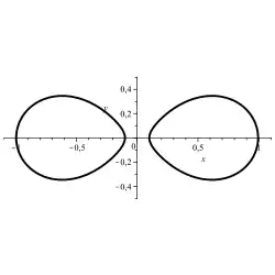 Cassinische Kurve: '"`UNIQ--postMath-00000015-QINU`"'