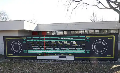 Weltempfänger am Gemeinschaftshaus Langwasser, Beitrag zum Projekt Betonliebe 2019 in Nürnberg