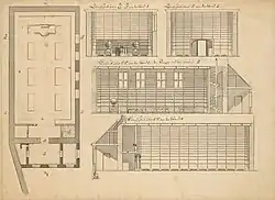 Bauplan der Bibliothek von 1769