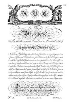 Die Round Hand von George Bickham, aus The Universal Penman, New York um 1740–1741