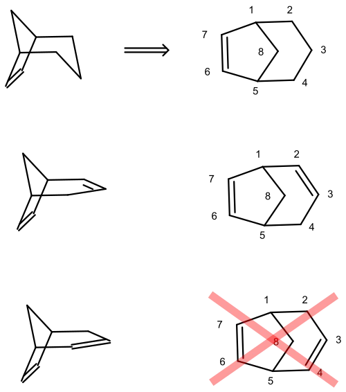 Bicyclo[3.2.1]oct-6-en und Bicyclo[3.2.1]octa-2,6-dien. Die durchgestrichene Formel soll eine falsche Bezifferung erläutern
