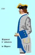 Rég Bigorre 1720