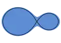 Contact binary: Doppelsterne im physischen Kontakt. Unter Umständen bilden sie sogar eine gemeinsame Hülle.