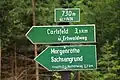 Wegweiser für Wandernde