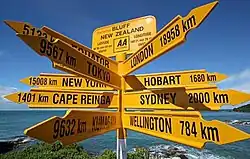 Wegweiser am Stirling Point