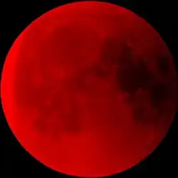 Roter Lichtanteil