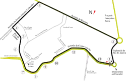 Streckenprofil
