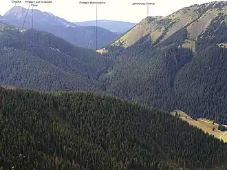 Blick von Osten