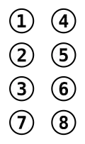 Das 8-Punkt-Braillezeichen wird durch vier Zeilen zu jeweils zwei Punkten gebildet. Zeile 1 hat die Punkte 1 und 4, Zeile 2 die Punkte 2 und 5, Zeile 3 die Punkte 3 und 6, und Zeile 4 die Punkte 7 und 8. Diese vierte Zeile ist gegenüber dem 6-Punkt-Zeichen hinzugekommen.