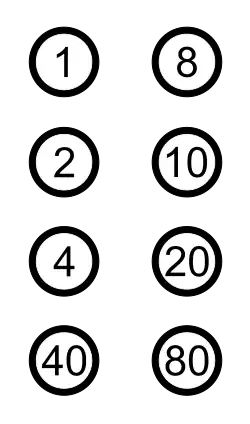 Die Grafik zeigt acht Braille-Punkte als Kreise, in die die Hexadezimalwerte der Punktnummern 1 bis 8 (1, 2, 4, 8, 10, 20, 40 und 80) eingetragen sind.