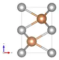 mit Blickrichtung parallel zur b-Achse