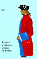 Brendle 1734