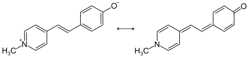 Mesomere Grenzstrukturen von Brookers Merocyanin
