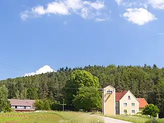 Buchhof