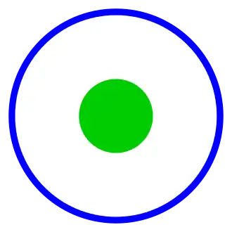 Abbildung 3