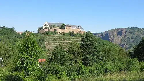 Südansicht (2016)