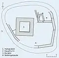 Plan der Anlage