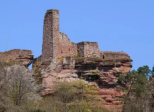 Blick von Süden