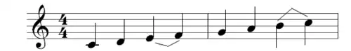 C-Dur-Tonleiter