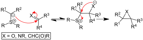Mechanismus der Johnson–Corey–Chaykovsky Reaction