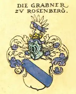 Wappen der Grabner (zu Rosenburg)