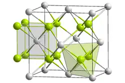 Kristallstruktur von Fluorit zum Vergleich der Isotypie