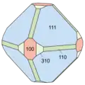 3. kuboktaedrischer Habitus[11]