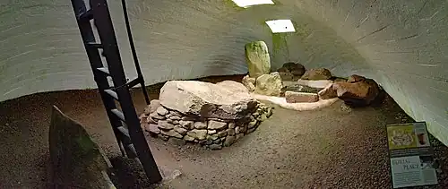 Die Kammer
