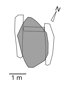 Caixa von Rotllan