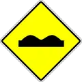 Unebene Fahrbahn