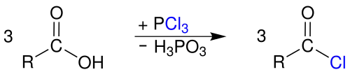 Acyl chloride synthesis3