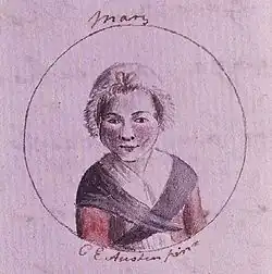 Mary Tudor