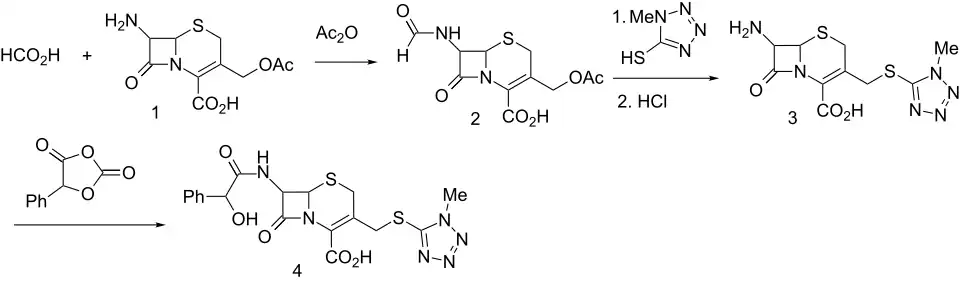 Syntheseschema