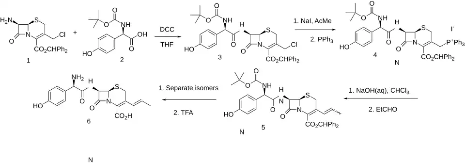 Synthese von Cefprozil