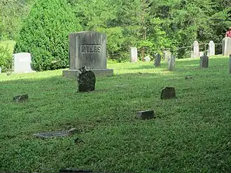 Friedhof aus dem 19. Jahrhundert