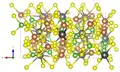 mit Blickrichtung parallel zur b-Achse