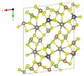 mit Blickrichtung parallel zur b-Achse