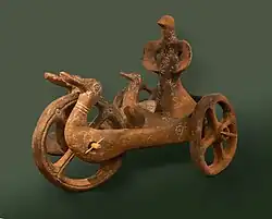 Wagen von Dupljaja