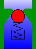 Geschlossenes Kugelrückschlagventil