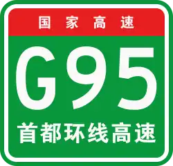 Hauptstadtregion-Ringautobahn